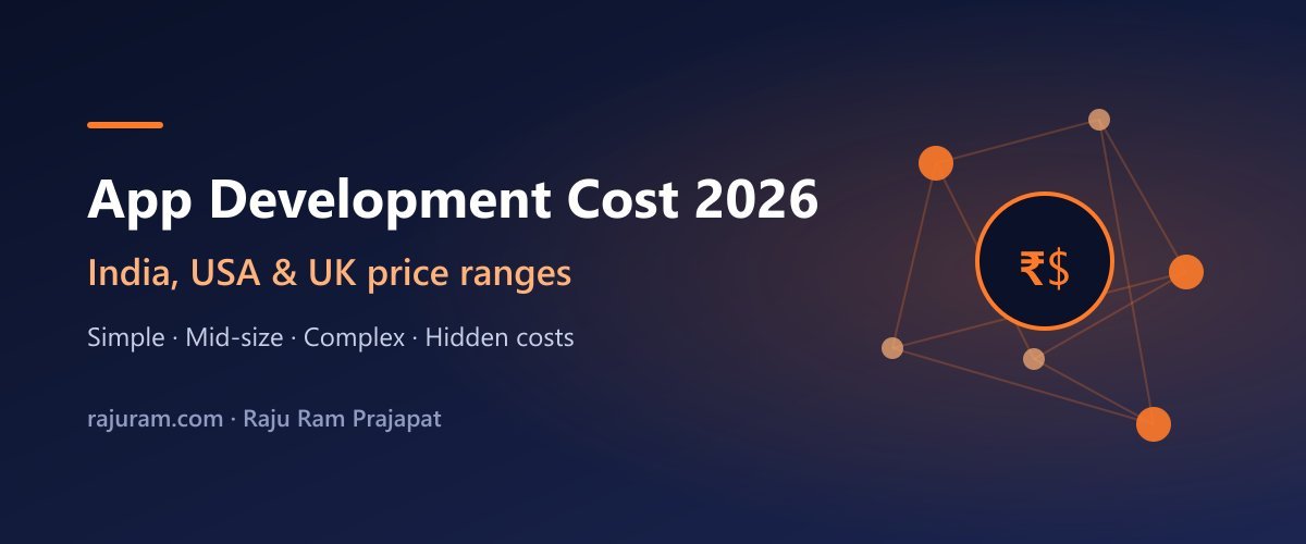 App development cost guide 2026 with price ranges for India, USA and UK
