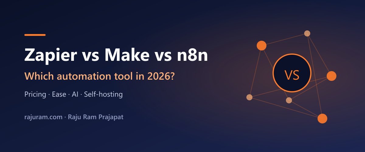 Zapier vs Make vs n8n automation tools comparison 2026